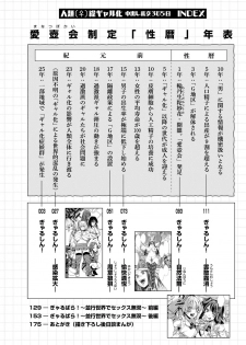 [Iketaki Ganguten] Jinrui (♀) So Gyaruka Nakadashi Rankou 365-nichi [Digital] - page 4