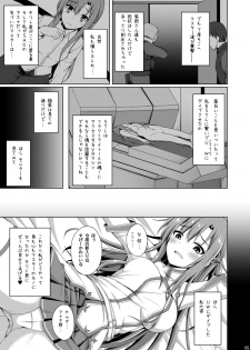 [Imitation Moon (Narumi Yuu)] Ore no Aishita Kanojo wa Mou Inai... (Sword Art Online) [Digital] - page 4