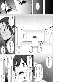 [Imitation Moon (Narumi Yuu)] Ore no Aishita Kanojo wa Mou Inai... (Sword Art Online) [Digital] - page 2