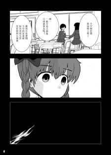 [ACID CLUB (nagare)] Watashi wa Shitai Shika Aisenai (Touhou Project) [Chinese] [靴下汉化组] [Digital] - page 8