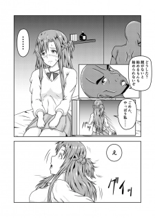 [Fujimiya Siryu] Asuna-san ga Agil ni Netorareru Ohanashi (Sword Art Online) - page 6