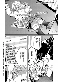 [Erutasuku] Josou DC Qoutuber o Seibai Shitemita (Kyawatama 2018-nen Fuyu Gou) [Chinese] [瑞树汉化组] - page 16