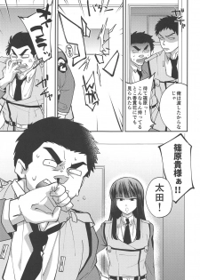 [Aminoue (Kainomi)] Inu no Shitsukekata (Kidou Keisatsu Patlabor) [2018-09-01] - page 8