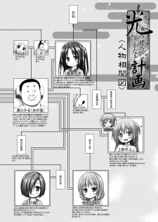 [Noraneko-no-Tama (Yukino Minato)] Hikari no Kimi no Saganaki Keikaku <Murasaki> [Digital] - page 21