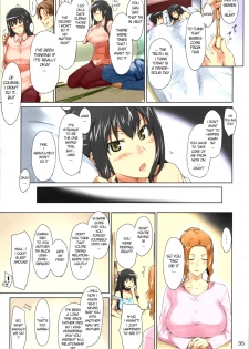 (C86) [MTSP (Jin)] Tachibana-san-chi no Dansei Jijou Matome Ban [English] [Colorized] [Decensored] - page 35