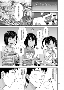 (C95) [antyuumosaku (malcorond)] Meikko na Syoujo no Ehon 7 -Kouhen- [Chinese] [塔布里斯個人漢化] - page 5