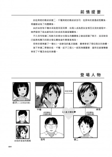 (C95) [antyuumosaku (malcorond)] Meikko na Syoujo no Ehon 7 -Kouhen- [Chinese] [塔布里斯個人漢化] - page 4