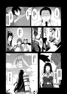 (C95) [Handful☆Happiness! (Nanahara Fuyuki)] HORNY♡BUNNY (Granblue Fantasy) [Chinese] [无毒汉化组] - page 3