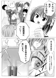 [Chimee House (Takapi)] Suzumiya Haruhi no Shuuchi (Suzumiya Haruhi no Yuuutsu) - page 8