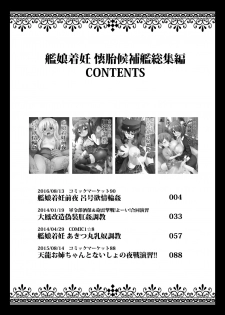 [Akutensoushin (Kokutou Nikke)] Kanmusu Chakunin Kaitai Kouhokan Soushuuhen (Kantai Collection -KanColle-) [Digital] - page 3