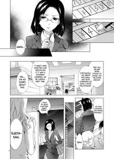 [peachpulsar (Mira)] Yurufuwa Joshi ni Kiwotsukete [English] {Hennojin} [Digital] - page 6