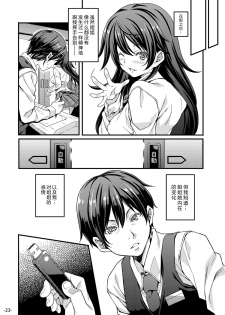[Rip@Lip (Mizuhara Yuu)] Migawari Otome [Chinese] [Lolipoi汉化组] [Digital] - page 23