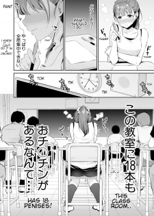 [Meganei] Shishunki no obenkyou | Puberty Study Session (COMIC Shingeki 2019-01) [English] [Shippoyasha] [Digital] - page 2