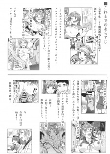 (C95) [Dai 6 Kichi (Kichirock)] Joshidaisei Minami Kotori no YariCir Jikenbo Case.4 (Love Live!) - page 3