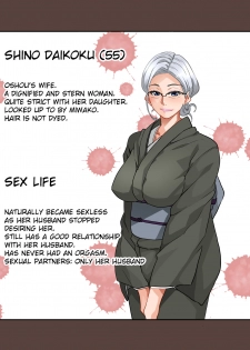 [Hana Hook] Zenin Shikkaku - Hahaoya no Mesubuta Sex Choukyou Kiroku Ch.1 [English] [Cid's Premium] [Ongoing] - page 5