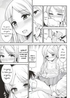 (C88) [Shitsuji no Kumaana (Shitsuji Kuma)] Hidaka Koharu to Suru Dake no Hon (High Score Girl) [English] [PerceptivePercival] - page 4