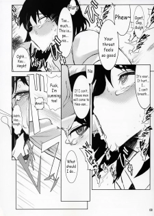 (C68) [Yuuhodou (Telemark)] Yakumo Bon Houkai | Yakumo Book Disintegration (School Rumble) [English] - page 8