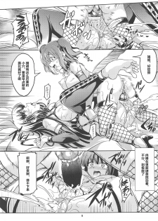 (C95) [WindArTeam (WindArt)] Idol Saiin Rakuen VR CASE3: Kurosawa Shimai (Love Live! Sunshine!!) [Chinese] [靴下汉化组] - page 10