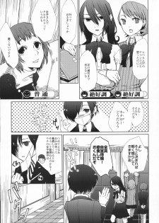 (C79) [flowerchildUEDA (FLOWERCHILD)] YURI SONA -Ougon no Ya- (Persona 3) - page 6