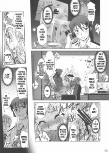 (C74) [G-Power! (SASAYUKi)] Futanari no F wa, Frontier no F (Macross Frontier) [English] [desudesu] - page 17