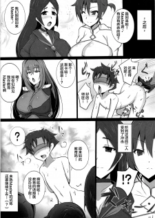 (C95) [Yuzuponz (Jiseki)] Scathach Shishou no Celt Shiki SEX Training (Fate/Grand Order) [Chinese] [黎欧×新桥月白日语社] - page 25