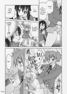 (C78) [Ponyfarm (Inoue Yoshihisa)] PONY-ON!!! Hora Onee-chan Tonnyan da yo ♪ (K-ON!) [English] [CrowKarasu] - page 4