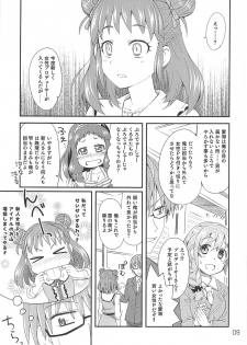 (C88) [Nekousa Pudding (Ra-men)] Wotometicm@ster (THE IDOLM@STER CINDERELLA GIRLS) - page 8