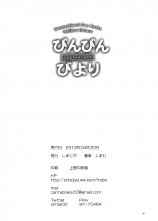 (COMIC1☆15) [Shimajiya (Shimaji)] Bin Bin Biyori (Non Non Biyori)[English] [TSHH] - page 29