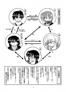 [Mumeigei] Kubiwa Diary 8 - page 4
