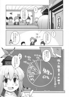 (Reitaisai 16) [Watosato (Sugiura Sen)] Daitai Tadashii Sensei no Jugyou (Touhou Project) - page 5