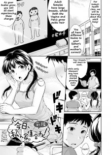 [Meganei] Kyou, Atashinchi Shuugoune! | Let's Meet at my Place Today! (Shishunki Sex) [English] [Shippoyasha + 2cooked4you] [Decensored] [Digital] - page 1