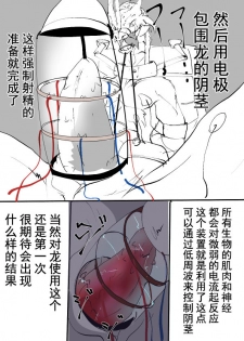 [竜族生態調査班] 竜族の捕獲に成功 [Chinese] [逃亡者×新桥月白日语社&不咕鸟汉化组] - page 30