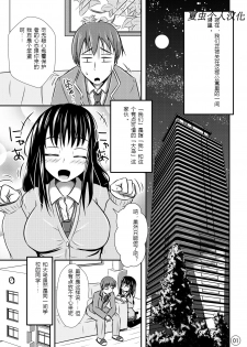 [Shiroi Shinoshino (Shinoda Kazuhiro)] Maniac Mansion [Chinese] [夏虫个人汉化] [Digital] - page 2