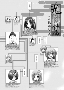 [Noraneko-no-Tama (Yukino Minato)] Hikari no Kimi no Saganaki Keikaku <Hikaru> [Digital] - page 21