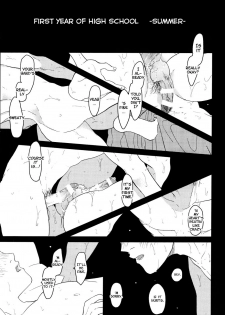 [Harada] Suimenka | Behind Closed Doors (EROTORO R18 ~Hatsukoi~) [English] - page 3
