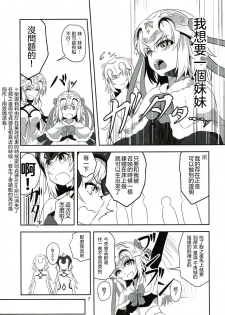 (C93) [Pandora Box (Hakomaru.)] Seijo Futari no Kozukuri Jijou (Fate/Grand Order)  [Chinese] [沒有漢化] - page 7