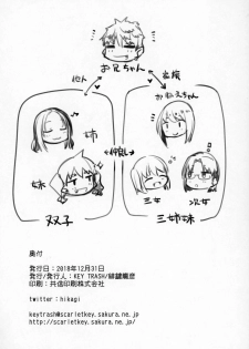 (C95) [KEY TRASH (Hikagi Tatsuhiko)] PIG,WOLF,STRUGGLE! - page 25
