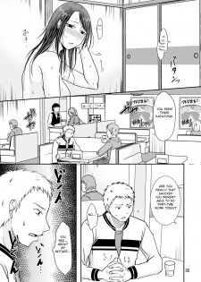 [TTSY (Kurogane Satsuki)] Uchi ni Hayaku Kaettara [English] [Fated Circle] [Digital] - page 34