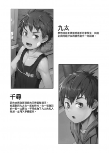 [Beater (daikung)] Ace Star Dribble [Chinese] [Digital] - page 3