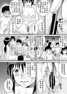 [Juan Gotoh] Tanoshii Hoken Taiiku (Zenra Inkou Sengen!!) [Chinese] [cqxl自己汉化] - page 8
