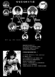 (C96) [Kinokonomi (konomi)] Saimin Usami-san -Nyancologism 2- [Chinese] [绅士仓库汉化] - page 21