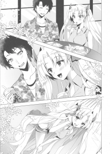 (C96) [Panda Cotta (Sasakuma Kyouta)] Ereshkigal to Luluhawa Date (Fate/Grand Order) - page 8