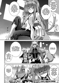 (C96) [STUDIO TIAMAT (TANABE)] BREAK BLUE THE SYNCHRONICITY (Blazblue) [English] [XCX Scans] - page 3