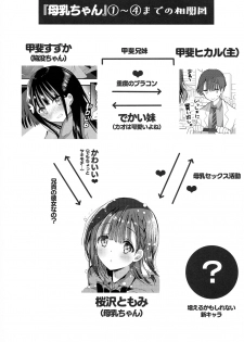 (C96) [Hitsujimama (Hitsuji Takako)] Bonyuu-chan wa Dashitai. 5 - page 14