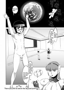 [Matsuda Shin] COSMIC RUIN [English] - page 8