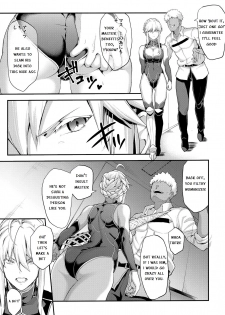 (C96) [STANKY (yozo)] Kishiou no Kimochi Ii Ana -Alter- (Fate/Grand Order) [English] - page 9