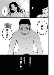 [Mitarou Teishoku (Mitarou)] Waka Papa Senmon ED Chiryou Clinic | 年轻爸爸ED治疗 [Chinese] [黑夜汉化组] [Digital] - page 4