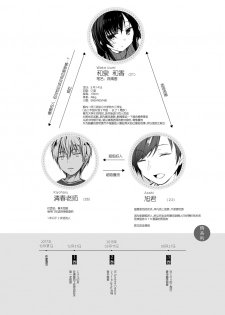 [Hirahira (Hirari)] Ero Doujin Sakka no Boku no Kanojo wa Uwaki nante Shinai. 4 - She will never let me down. [Chinese] [亚麻麦汉化] [Digital] - page 6