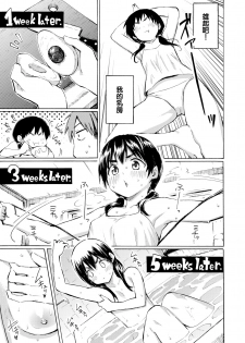 [Fujimaru] Koufukuki no Rinjin (COMIC Kairakuten 2019-07) [Chinese] [無邪気漢化組] [Digital] - page 7