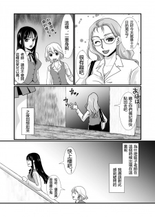 [BlueVersusRed (Urakawa Opera)] Watashi to Watashi | 我與我 [Chinese] - page 6